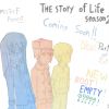[Novel] THE STORY OF LIFE Season 2 (Coming Soon)